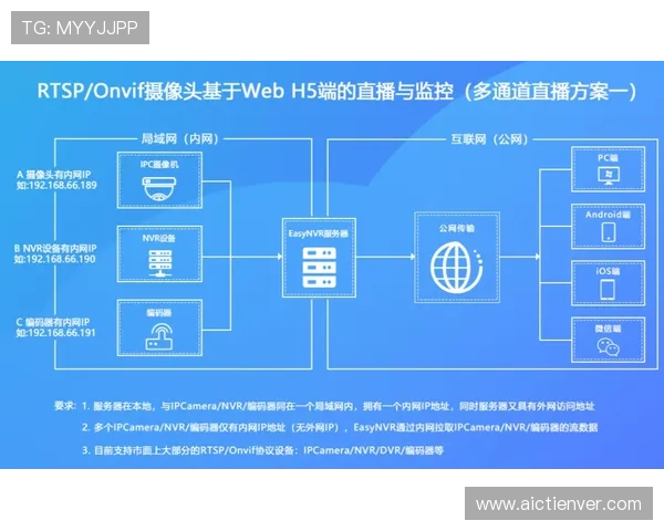 kp体育平台的赛事直播质量提升策略及用户体验优化措施详解