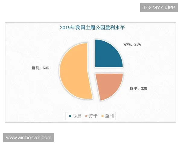 v体育旗舰平台在体育娱乐行业中的地位与未来发展趋势分析