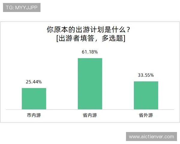 快三计划中奖概率分析与风险控制策略让你玩得更安心更稳妥