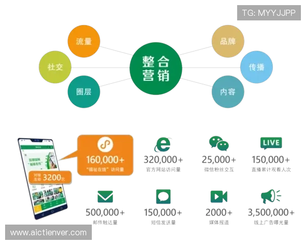 2024年U体育在线地址官方最新更新版本，确保玩家畅享无障碍游戏体验