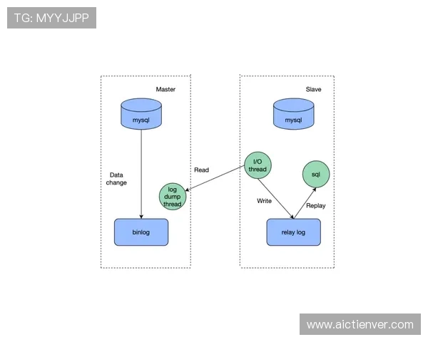 风云体育中文站如何优化内容布局以增强用户粘性和访问时长