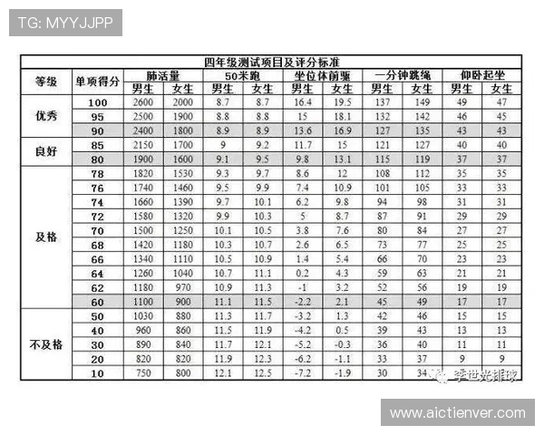 利用恒峰体育娱乐的专业分析工具，提升您的体育竞猜策略和获胜几率